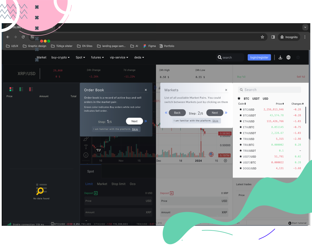 best p2p trading platform