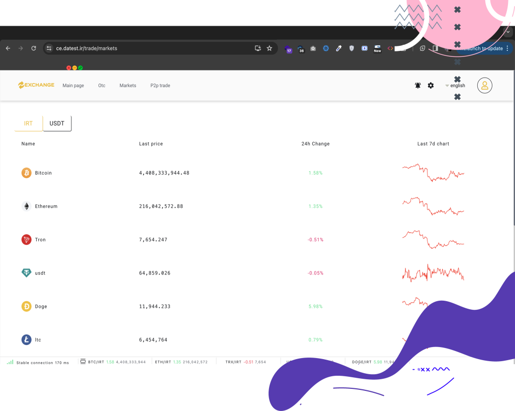 best P2P exchanges for trading crypto