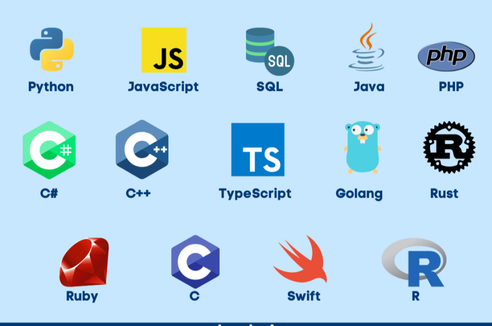 Best programming language for building a crypto exchange