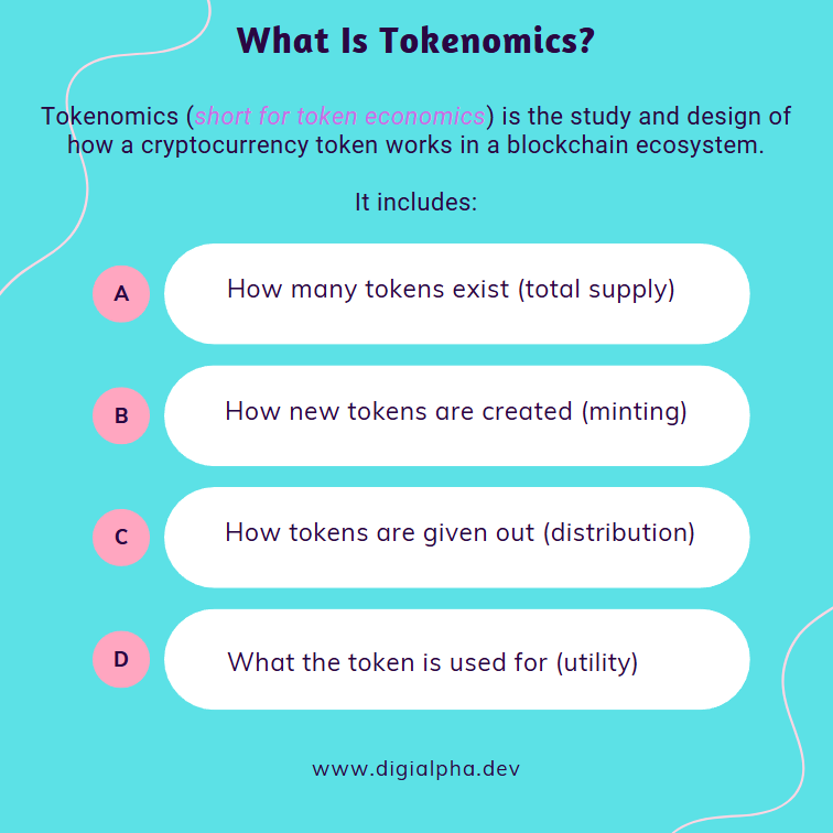 What Is Tokenomics